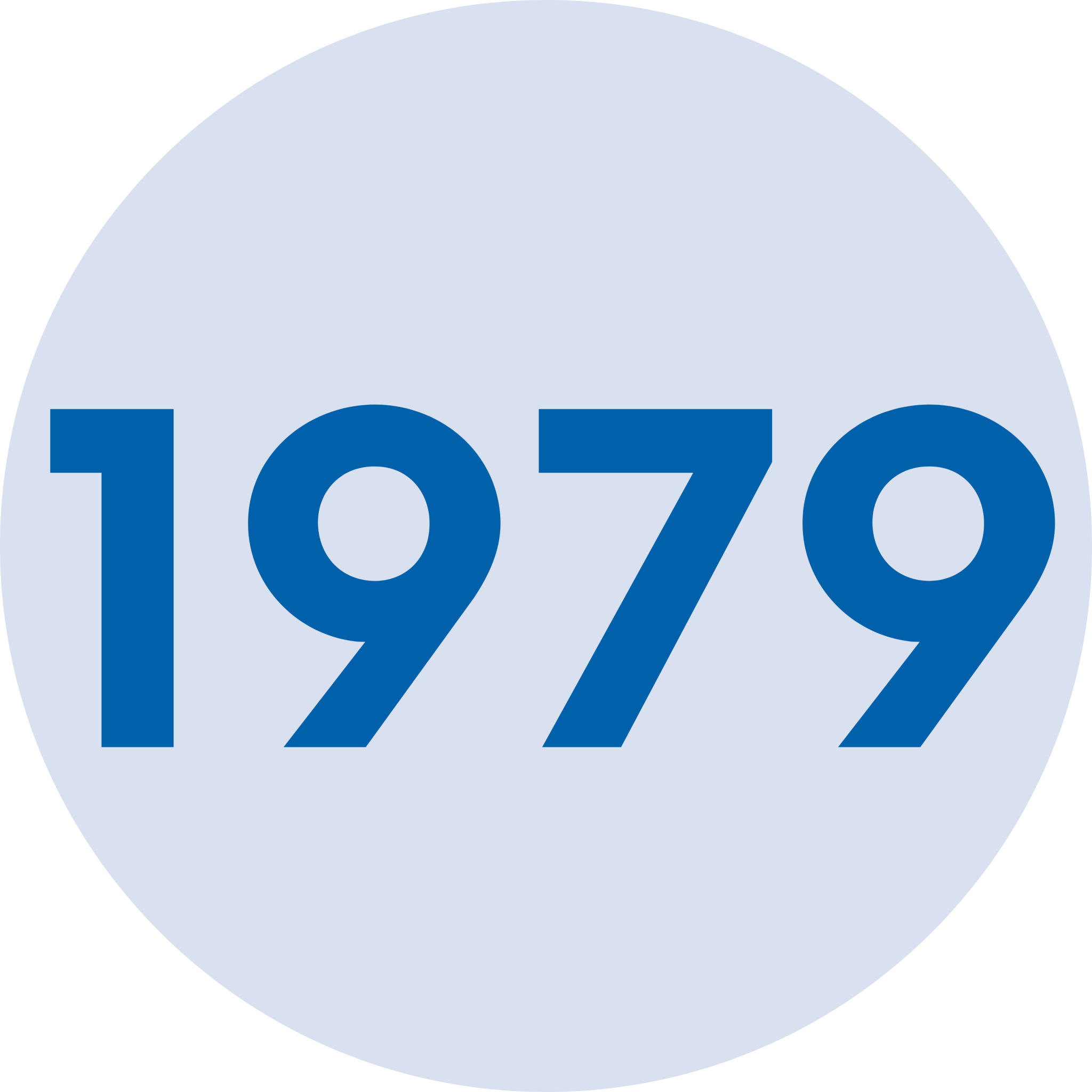 Our History Orion Fans