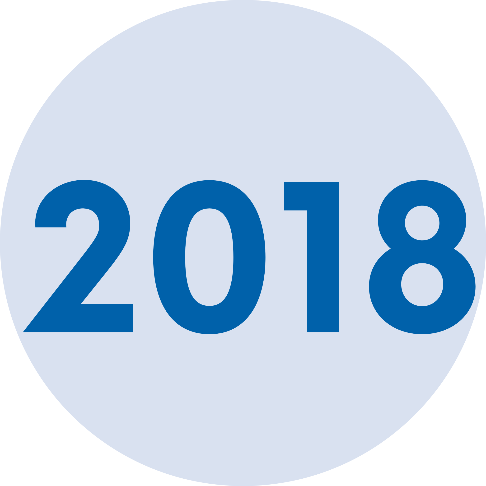 Our History Orion Fans